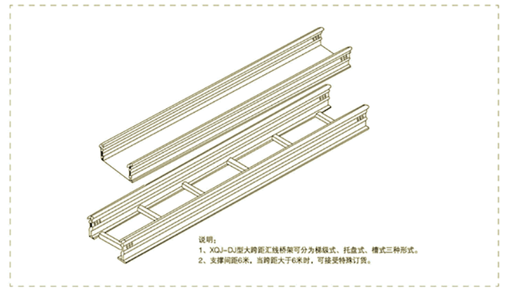 電纜橋架系列